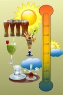 thermometer, drinks and weather icons