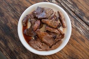 meat in a plate
