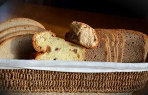 sliced bread in breadbasket