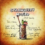 strawberry mojito refreshing drink