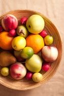 Bowl of healthy fruits