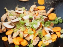 sliced vegetables and mushrooms on pan