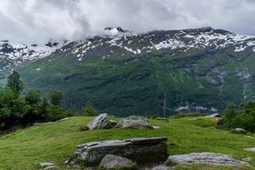 landscape of magnificent snow mountains view