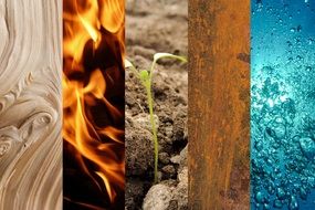 five elements in chinese philosophy