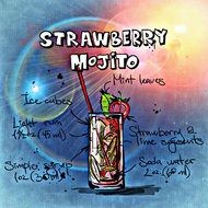 recipe of alcoholic strawberry mojito