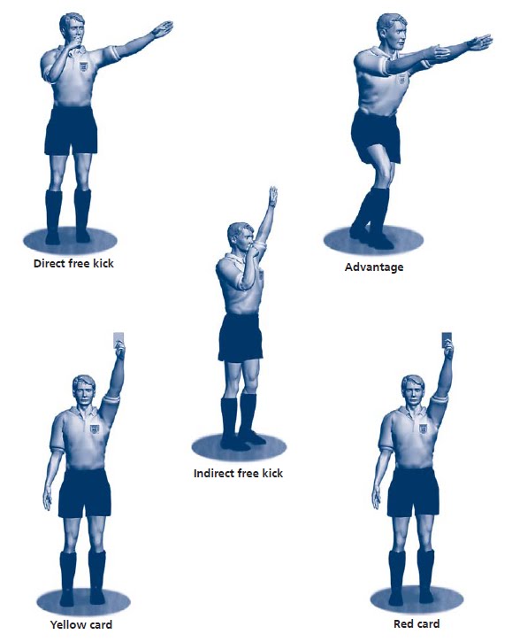 Soccer Referee Hand Signals Free Image Download