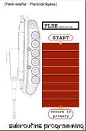 Ladder Logic Subroutine drawing