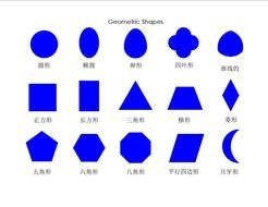 Geometric Shapes blue drawing