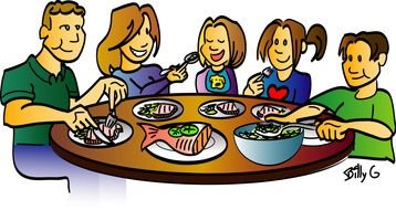 Family Eating Dinner Clip Art Free drawing