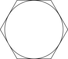 Circle Inscribed In Hexagon, outline