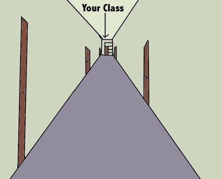 Students Being Late To Class N2