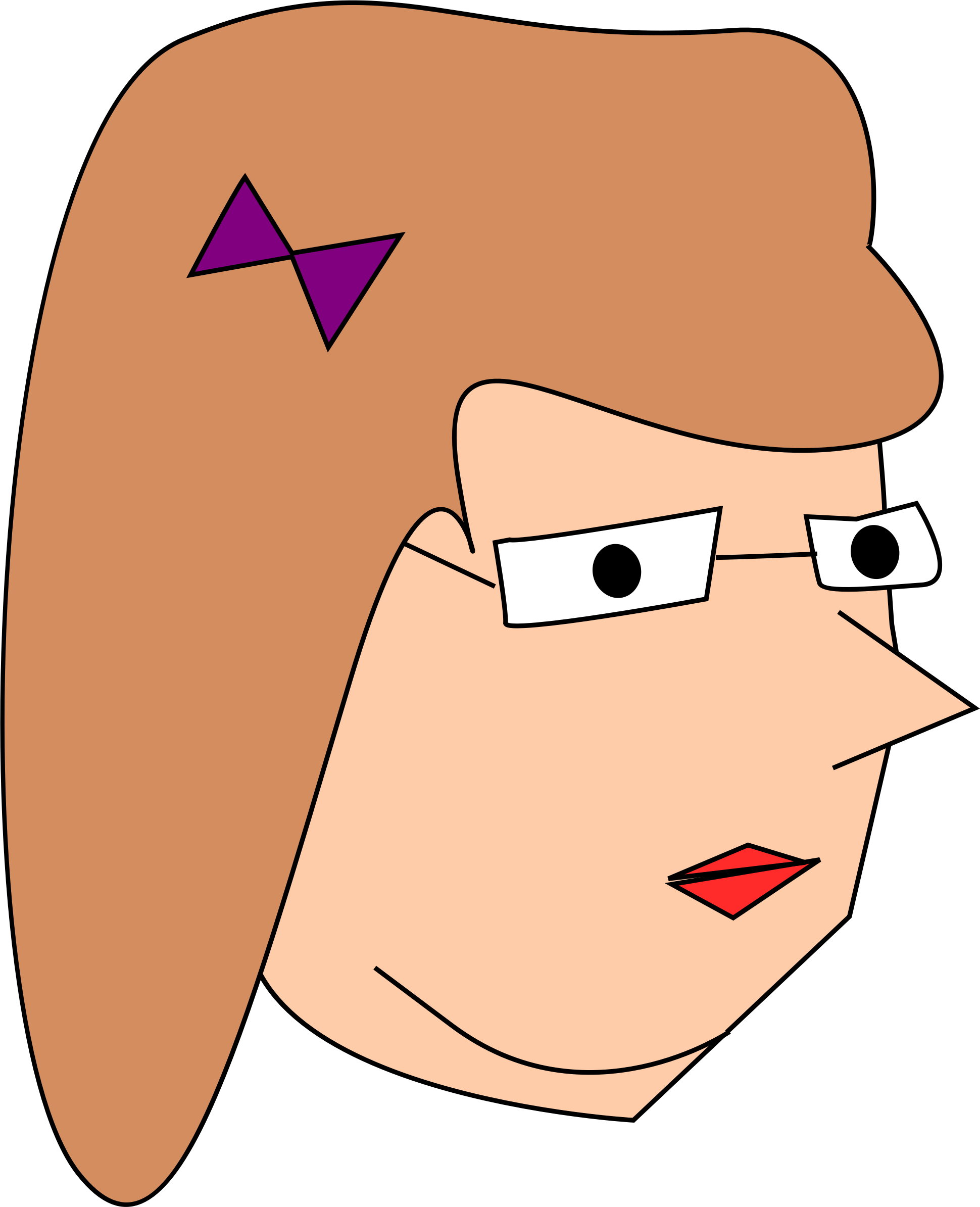 Clip art of cartoon Female Head free image download