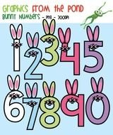 Numbers Clip Art N81