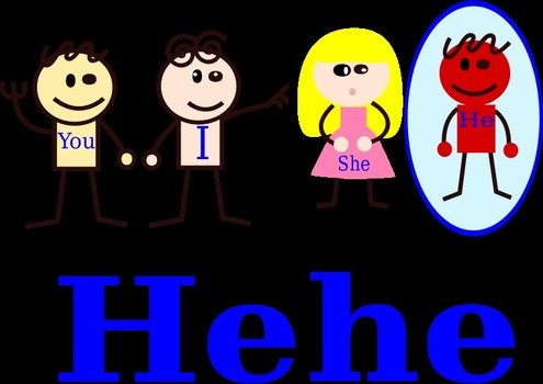 He She Pronouns