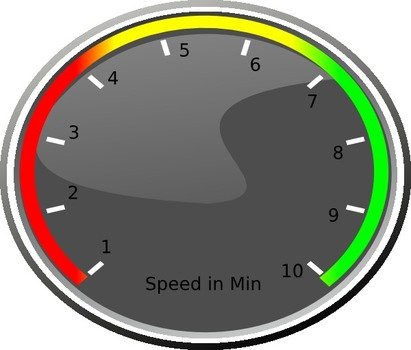 Speedometer Clip Art N12