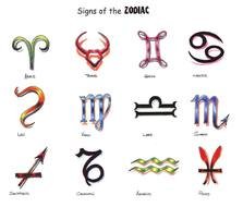 Signs of Zodiac clipart