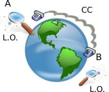 Communication Clip Art N33