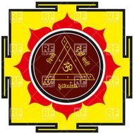Hindu Sacred Symbols