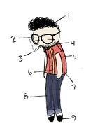 Colorful drawing of the diagram of the hipster clipart