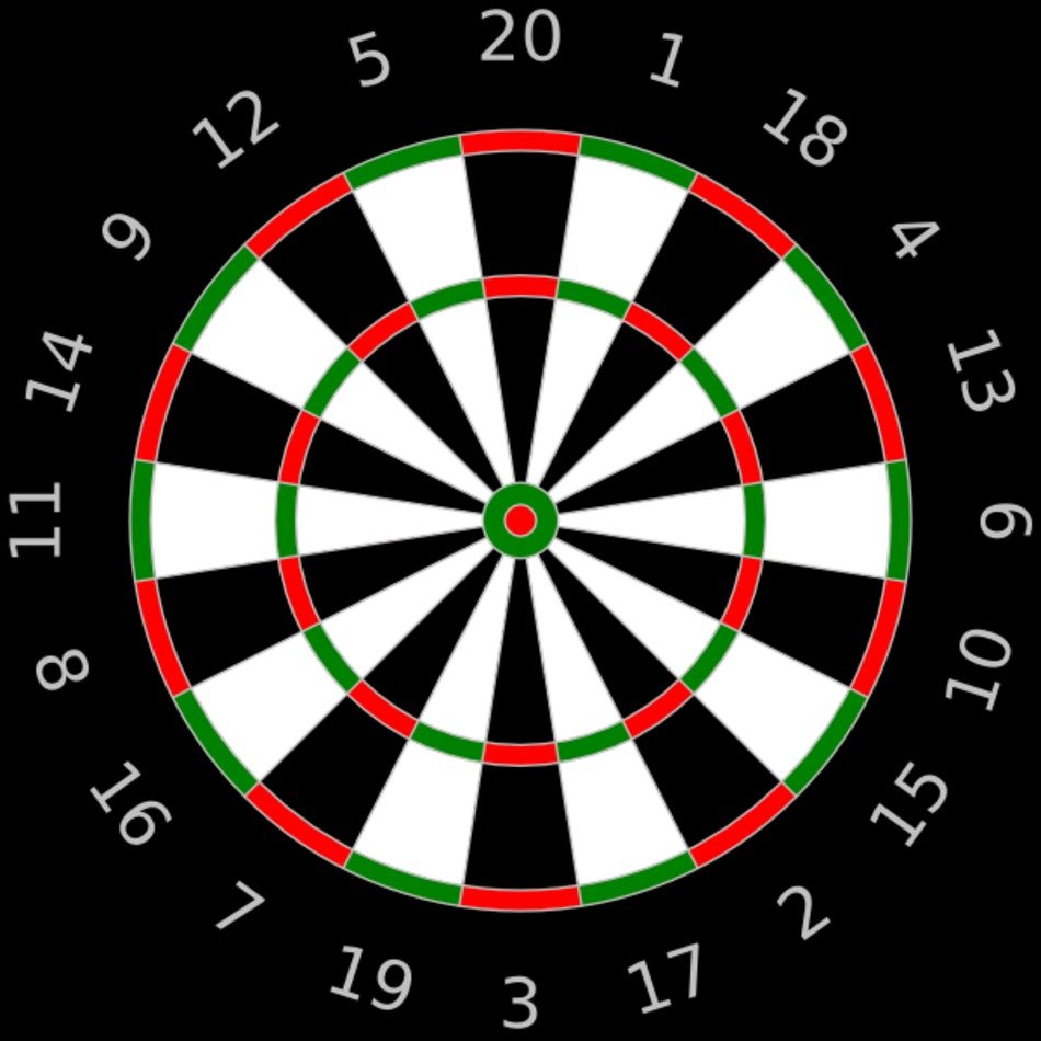 Dart Board Clip Art N38