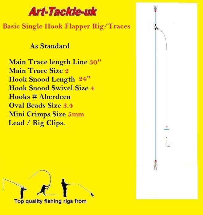Pool Filter Sand Size Chart