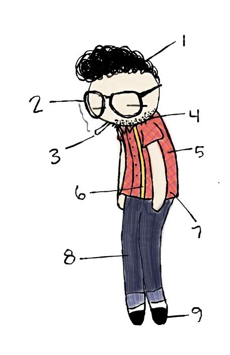 Colorful drawing of the diagram of the hipster clipart