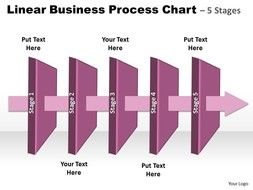 Process Phase Clip Art