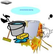 Clean Environment Clip Art N4