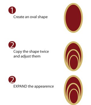 Created An Oval Shape