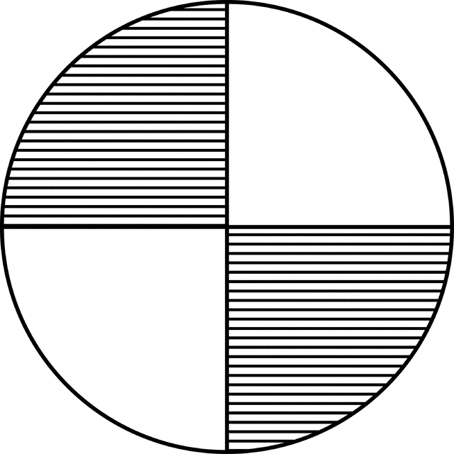 5x 3 4 fraction