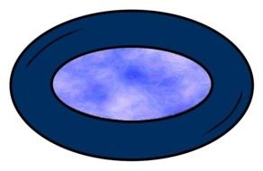 blue plate as picture for clipart