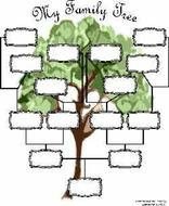 My Family Tree Template N2