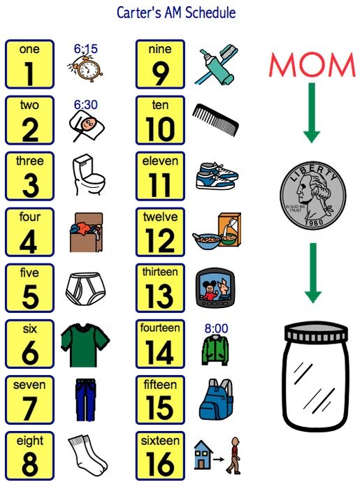 Autism Visual Schedule Template N3