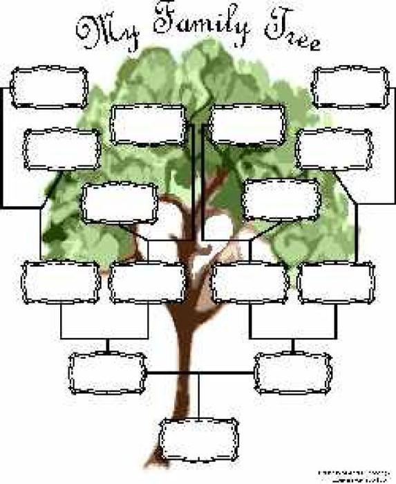 My Family Tree Template N2