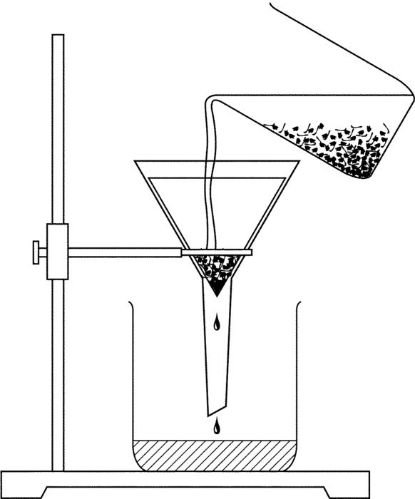 Separation Of Mixtures drawing