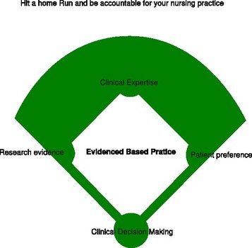 Baseball Field Clip Art N31