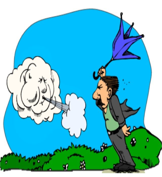 Cold Windy Weather Clip Art