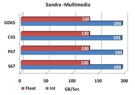 red and blue scientific diagram