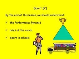 performance Pyramid, Sports, drawing