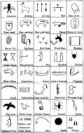 Native American Symbols And Meanings drawing