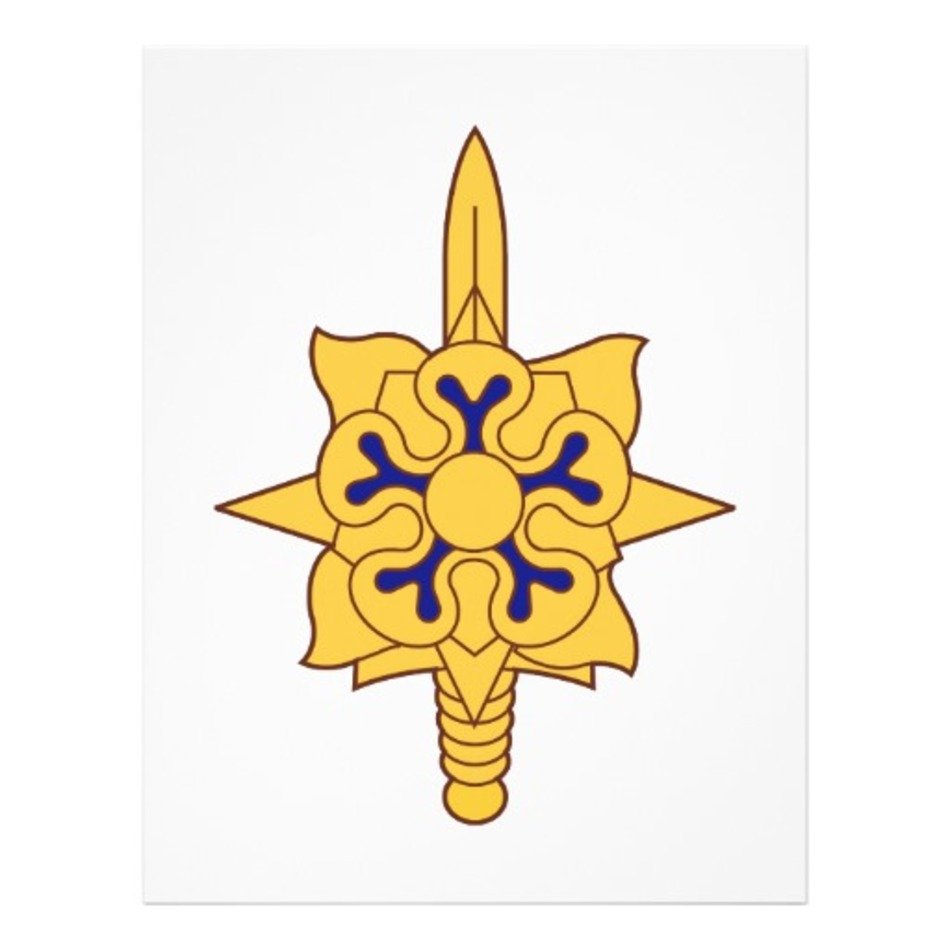 Military Branch Insignia