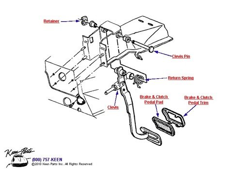 Clutch Pedal Diagram
