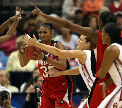 NCAA Womens Basketball