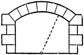 Arch Clip Art drawing