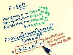 Force Of Gravity Formula drawing