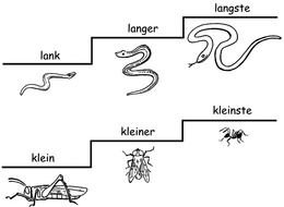 diagram with comparison of size