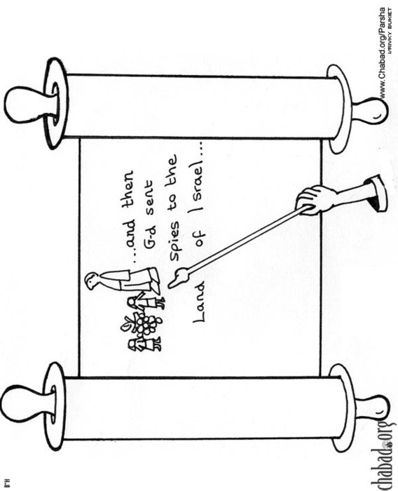 Shabbat Coloring Pages