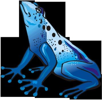 Blue Frog Clip Art Free