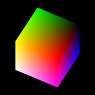 Rotating Objects