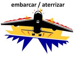 Spanish Vocabulary drawing